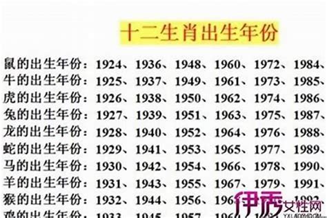 1987兔五行|1987年属兔的几月出生最好 1987年属兔五行属什么